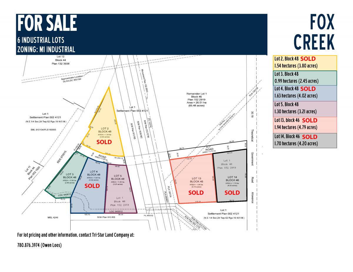 Industrial Land Sales Iosegun Lake Road Town of Fox Creek